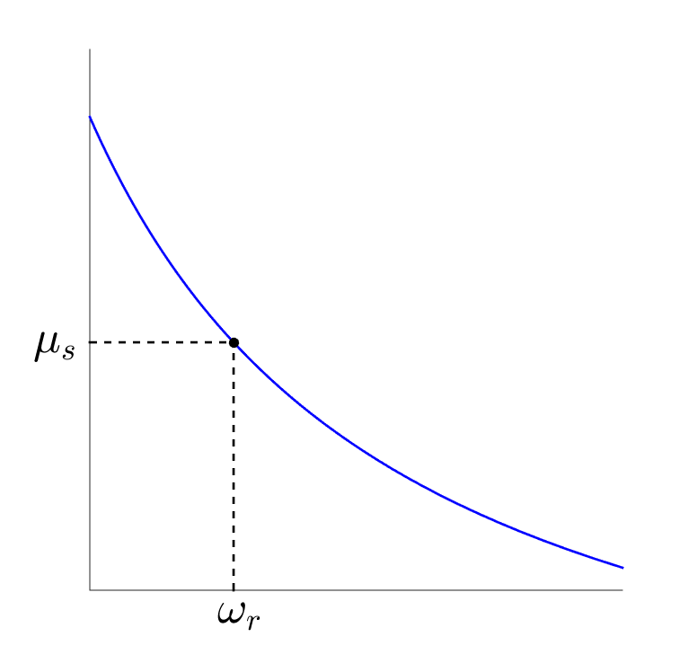 ../../../_images/figPermeabilityVsRes.png